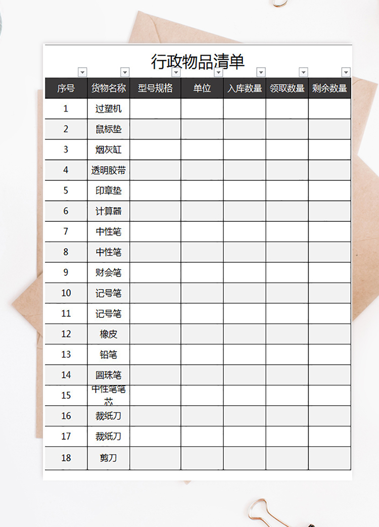 行政物品清单