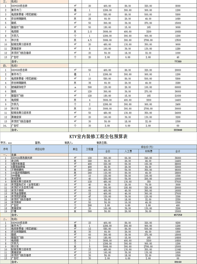 KTV室内装修工程预算表-1