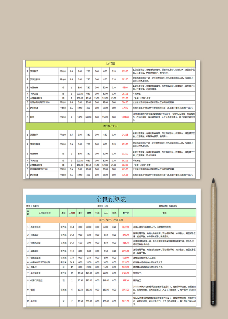 房屋装修全包预算表