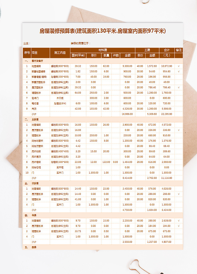 房屋装修预算表