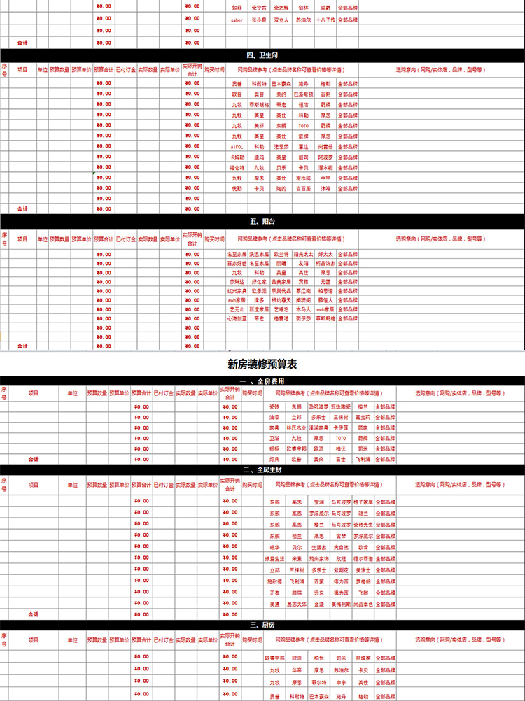 新房装修预算表-1