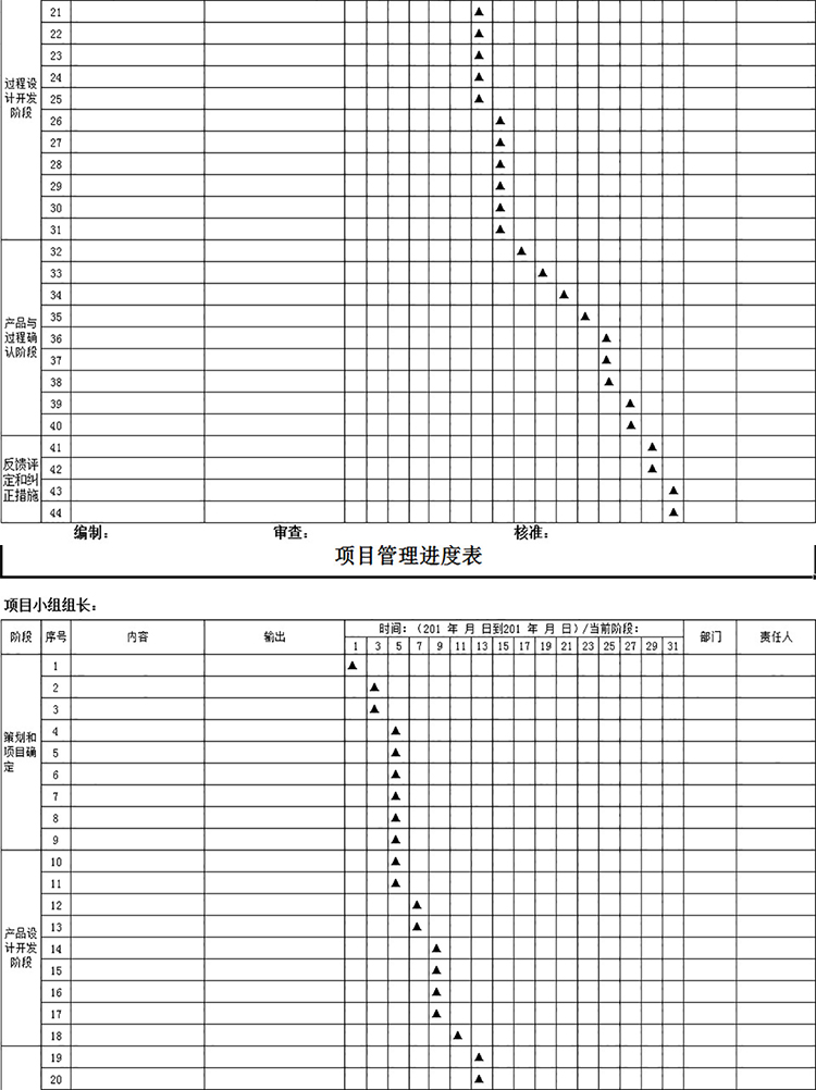 项目管理进度表-1