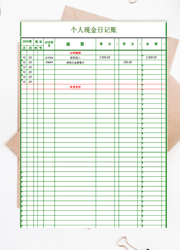 个人现金日记账