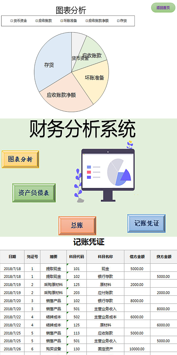 财务资产负债表-1