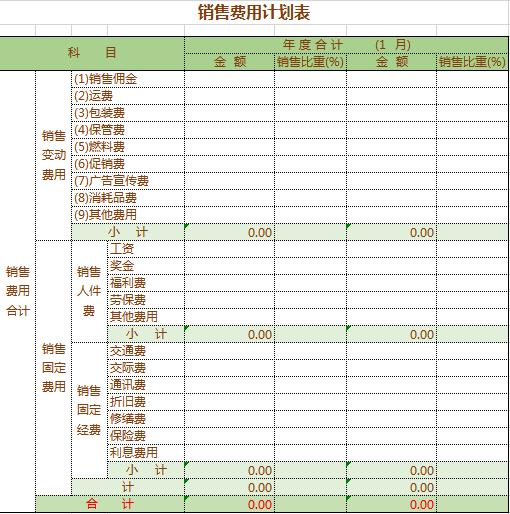 公司销售费用计划表excel表格模板 销售管理素材下载 W大师