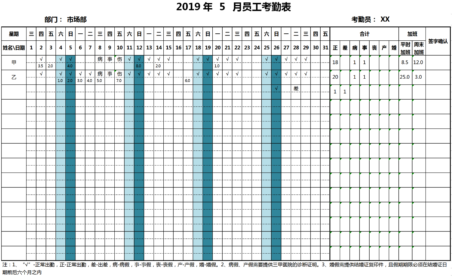 部门员工月度考勤汇总表